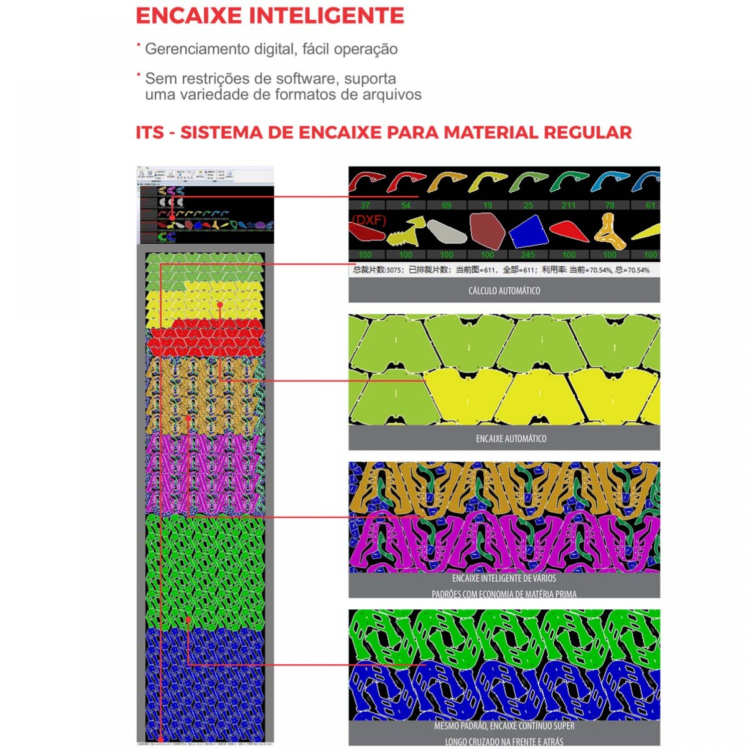 emparelhamento-alinhamento-inteligente