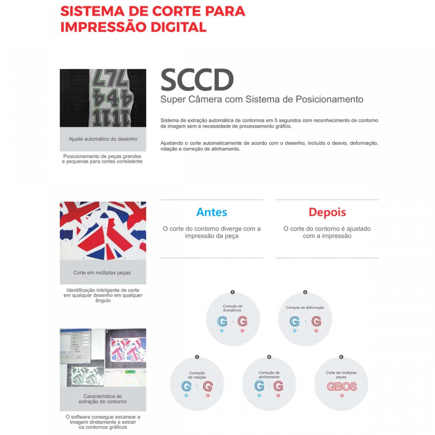 sistema-sccd-super-camera-vision-scan